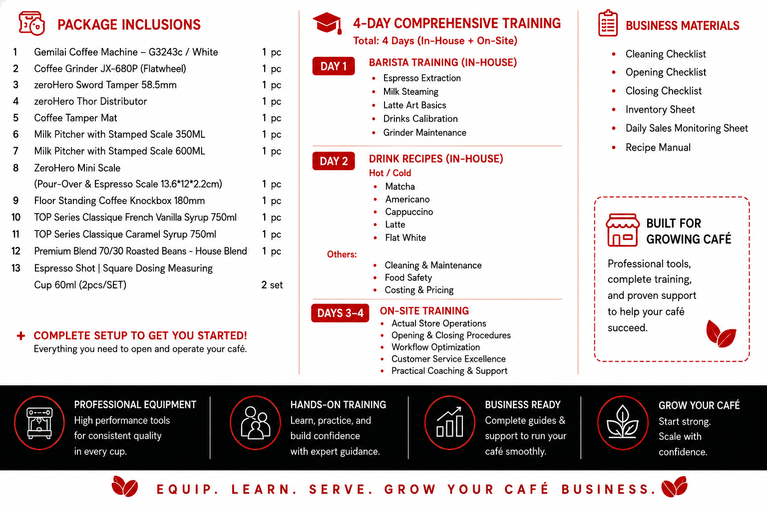 All-Time Best Seller Coffee Business Package | Premium Coffee Business Package