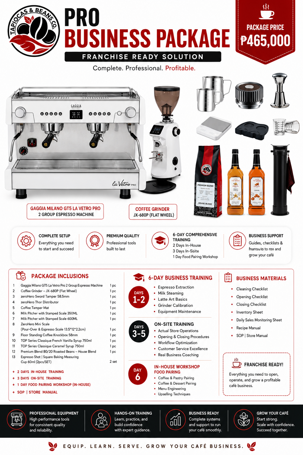 Professional Coffee Business Package