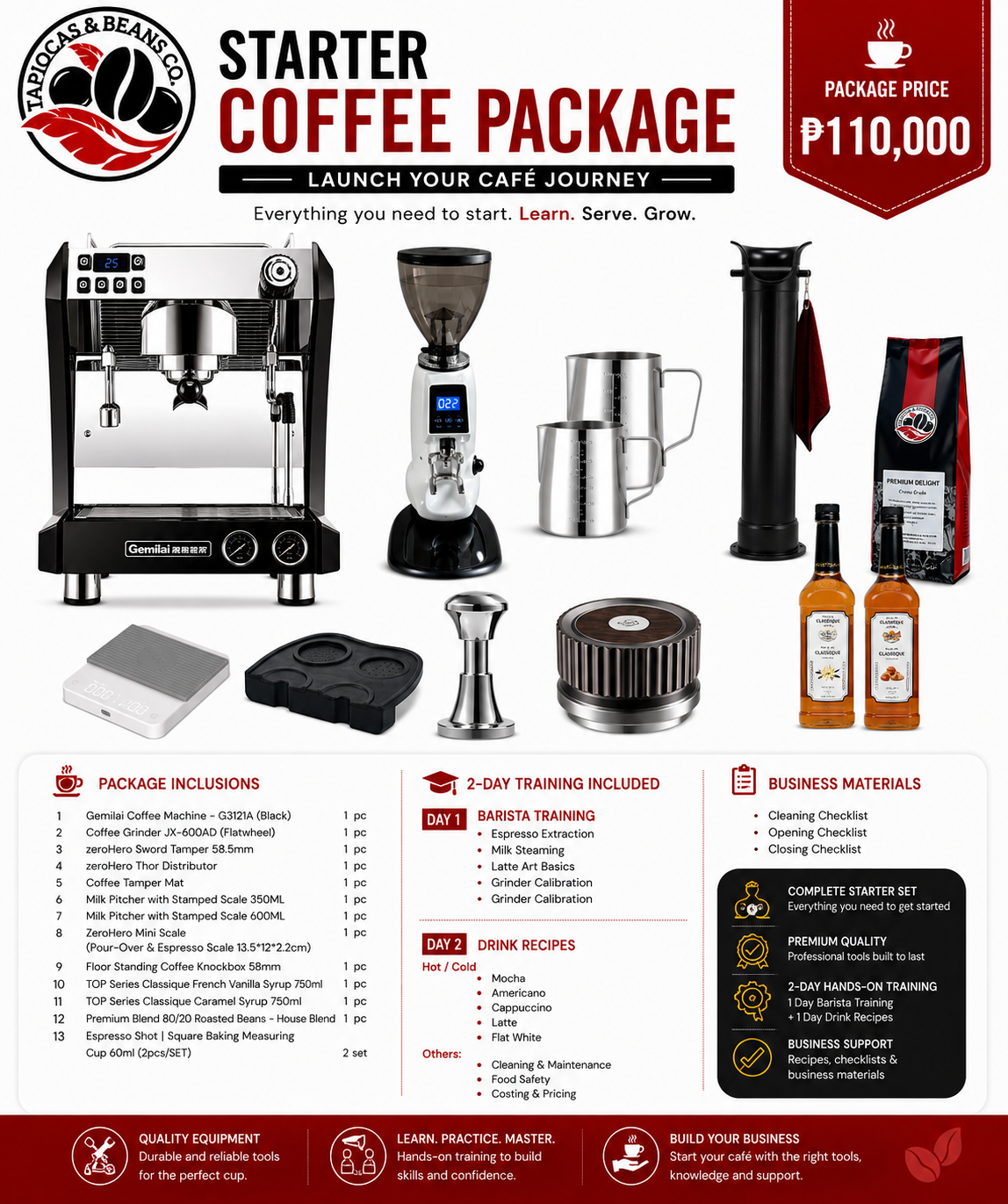 Start Up Coffee Business Package